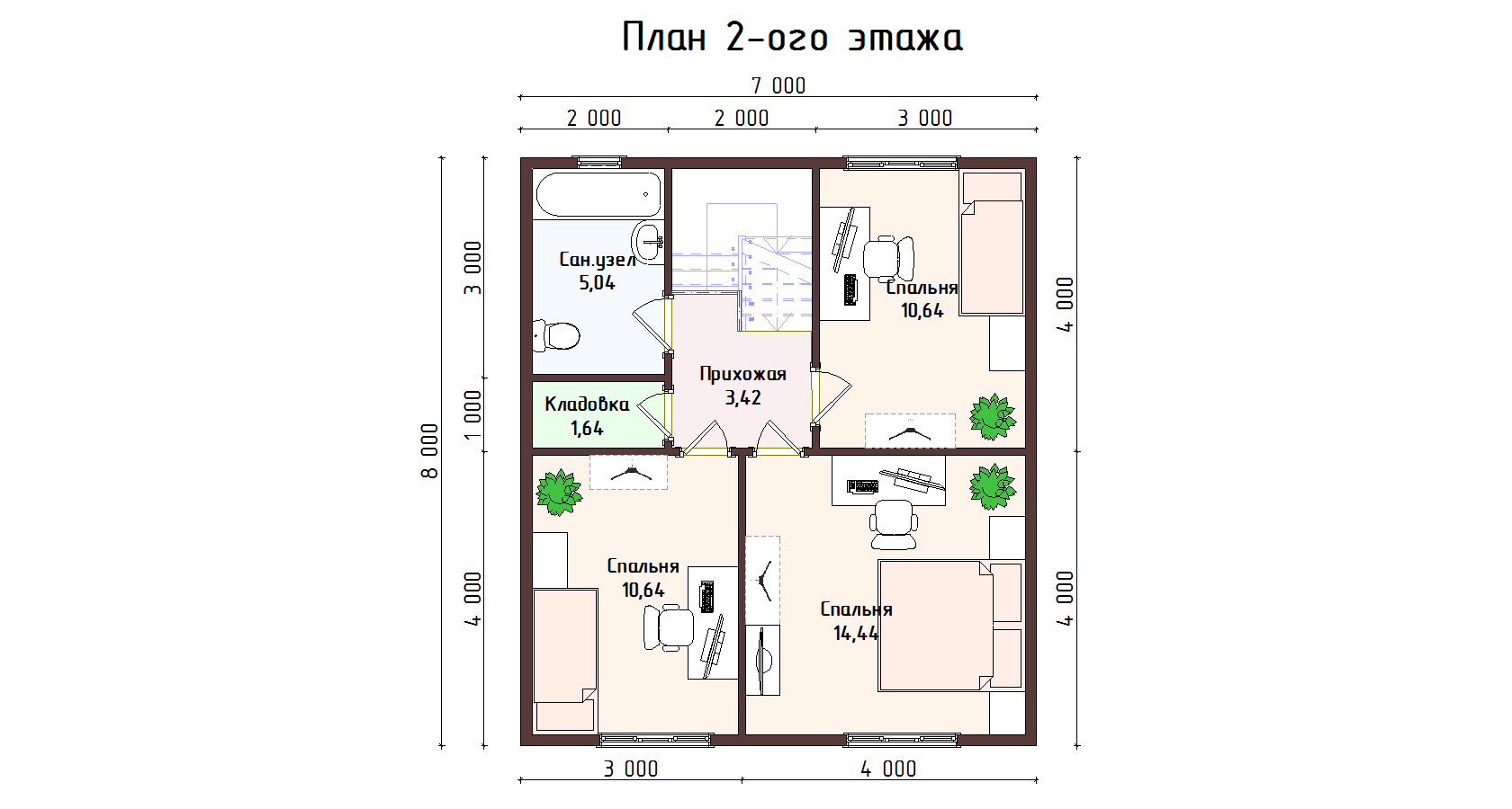 Дом «Федотов» 7х8 м
