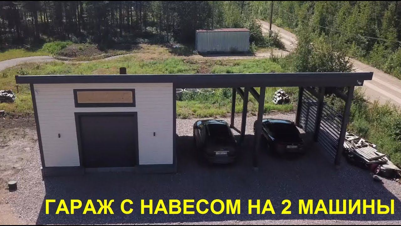 Видеообзор